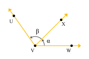 adjacent angles