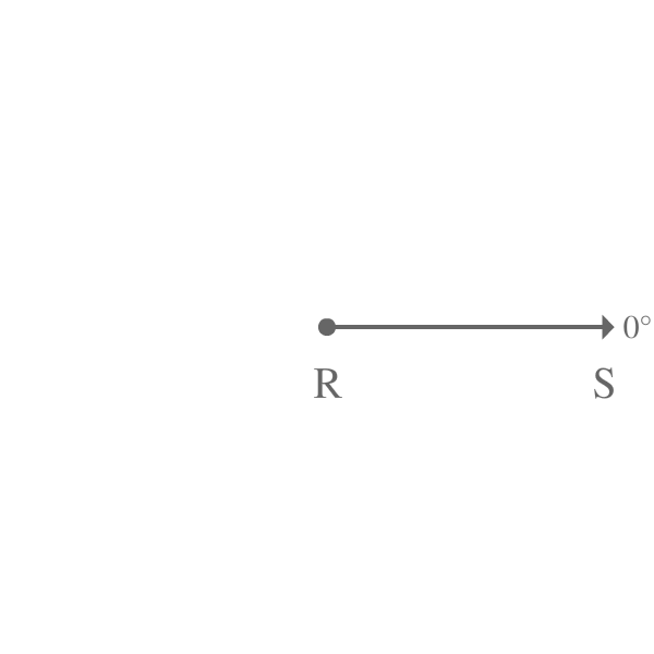 reflex angle by the rotation of a line