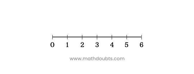 variable approaches to a value