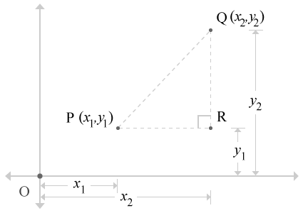 Distance between two points from right angled triangle