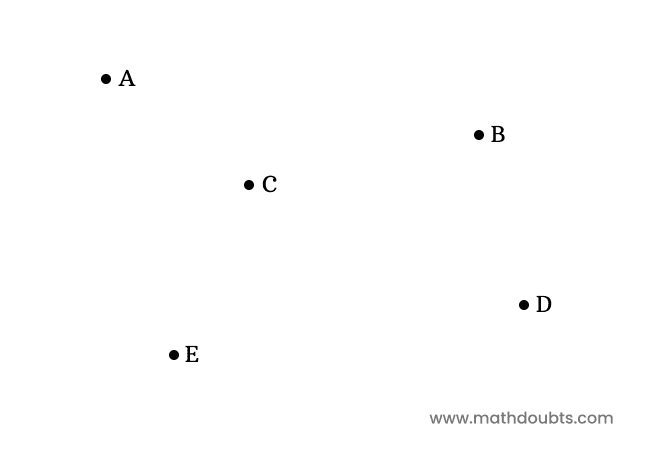 points example