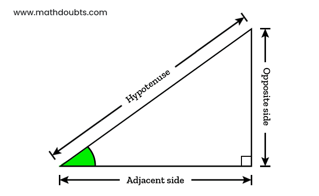 right triangle