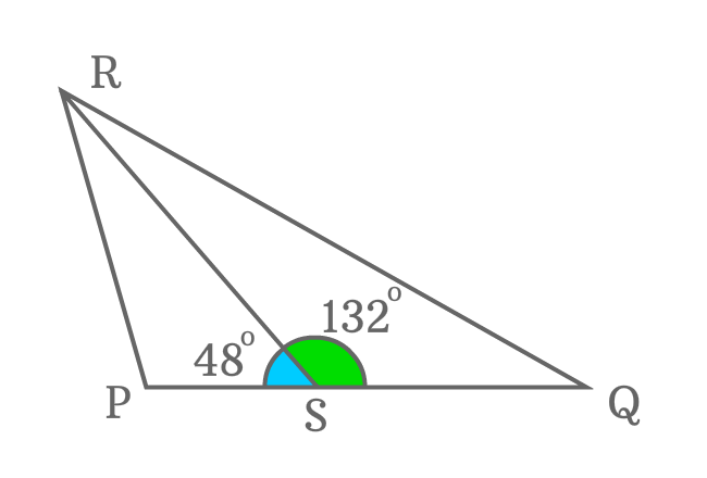 supplementary angles example