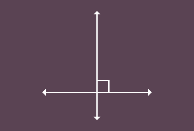 perpendicular lines