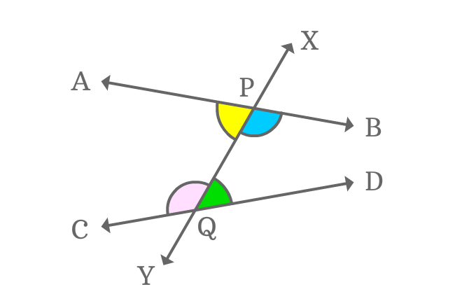 unequal alternate interior angles theorem nonparallel lines transversal