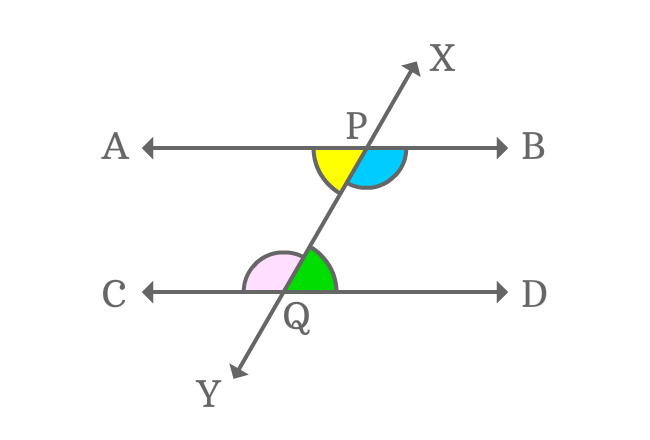 equal alternate interior angles theorem parallel lines transversal