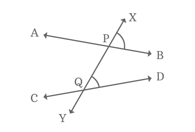 equal corresponding angles of transversal of non-parallel lines