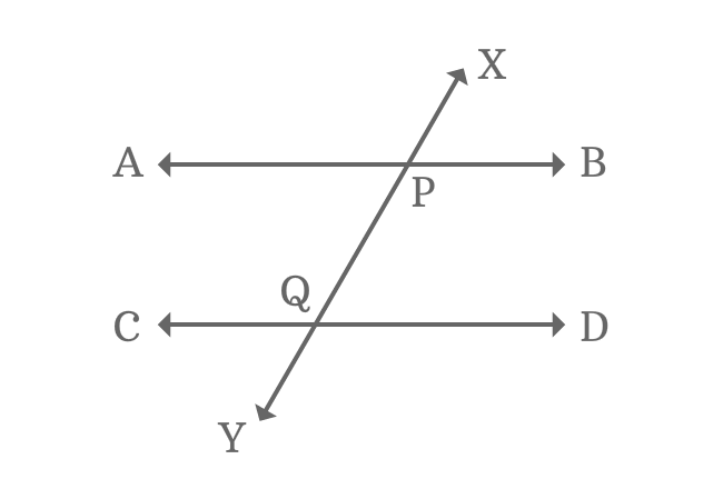 formation of exterior angles of parallel lines and their transversal