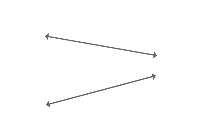 non-parallel lines cut by a transversal