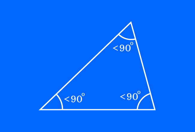 image of acute triangle