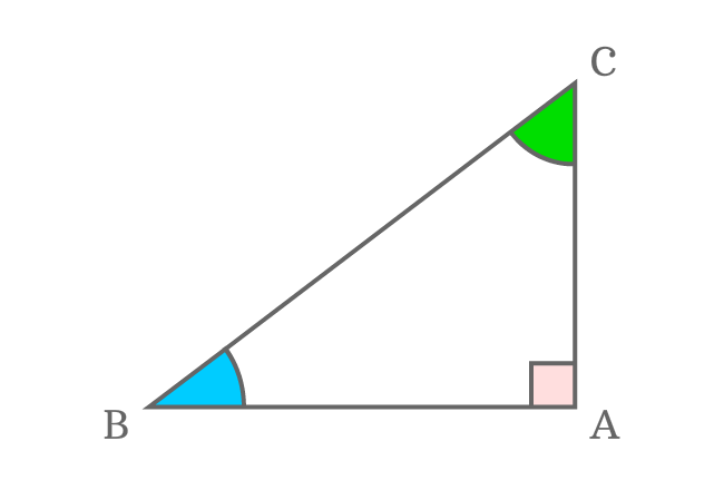 Right triangle  Right angled triangle