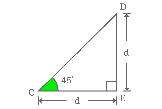 properties of right triangle whose angle equals to 45 degrees
