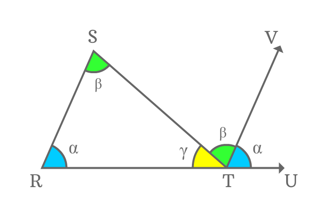 sum of angles in a triangle