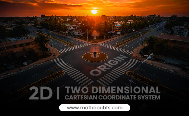 x-axis of two dimensional space