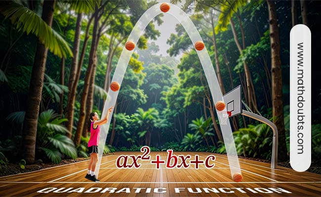 Quadratic function